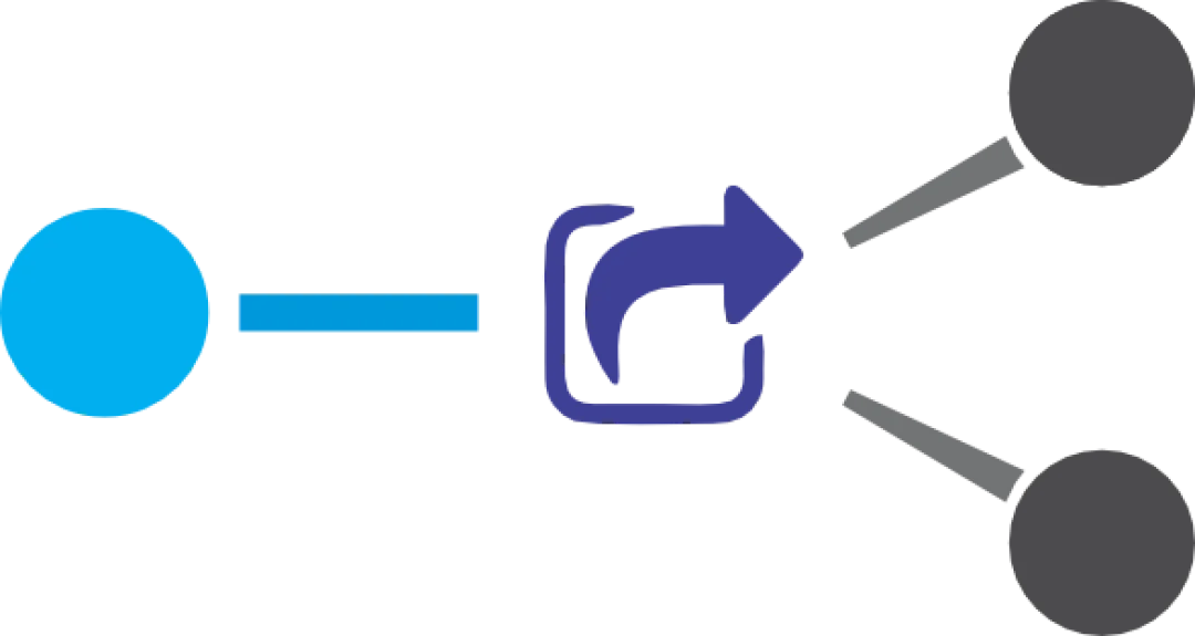 Compartilhar-jire Compartilhar-jire